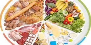 Ramazan Ayında Merak Edilen 8 Soru