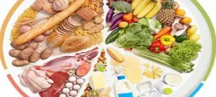 Ramazan Ayında Merak Edilen 8 Soru