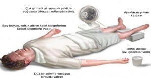 gunes carpmasi tedavisi