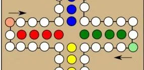 Kızma Birader Oyun Kuralları