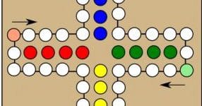 Kızma Birader Oyun Kuralları