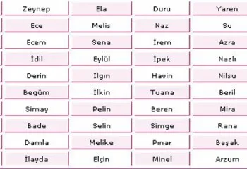 Hayatta Az Rastlanılan Kız İsimleri