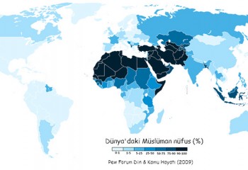 Dünyadaki Müslüman Ülkeler ve Nüfusları