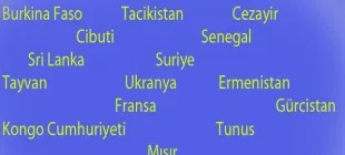 Yarı Başkanlık Sistemi ile Yönetilen Ülkeler