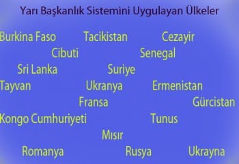 Yarı Başkanlık Sistemi ile Yönetilen Ülkeler