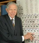 Glenn Seaborg