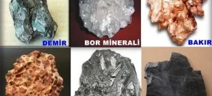 Türkiye’deki En Önemli Madenler ve Çıkarıldıkları Yerler