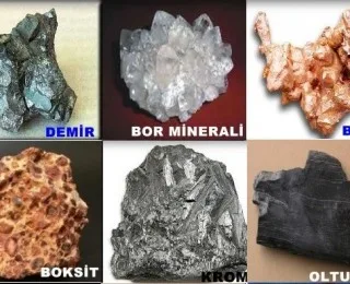 Türkiye’deki En Önemli Madenler ve Çıkarıldıkları Yerler