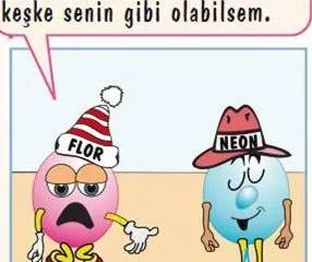 Kimyasal Bağ Nedir? Çeşitleri Nelerdir?