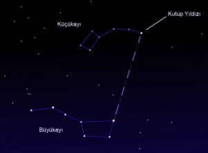 kutupyildizi
