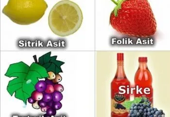 Asitler ve Bazların Kullanım Alanları