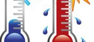 Maddenin Halleri ve Isı