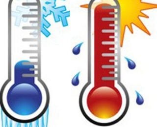 Maddenin Halleri ve Isı