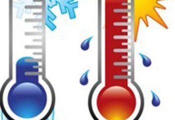 Maddenin Halleri ve Isı