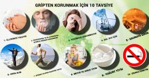 grip-olmayin