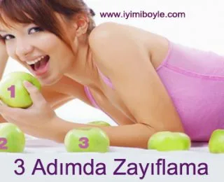 Şık Bir Elbiseye Bu Kilolarla Nasıl Sığayacağım Diye Üzülüyorsanız İşte Size 3 Etkili Formül