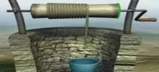 Basit Makineler: Çıkrık