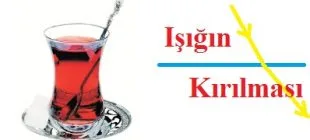 Işığın Kırılması ve Mercekler-1