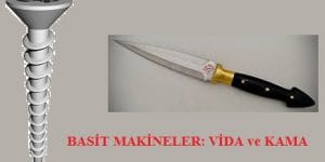 Basit Makineler: Vida ve Kama