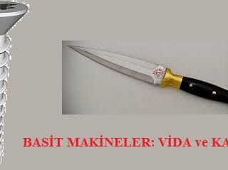 Basit Makineler: Vida ve Kama