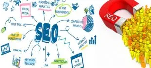 Seo Çalışmalarıyla Siteleri Google Sıralamalarında Yükselten En iyi Seo Uzmanları