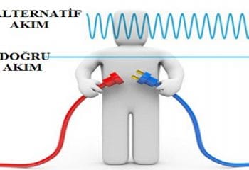 Doğru Akım – Alternetif Akım Nedir? Ne İşe Yarar?