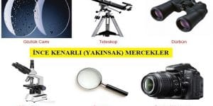 Işığın Kırılması ve Mercekler-2: İnce Kenarlı Mercekler
