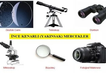 Işığın Kırılması ve Mercekler-2: İnce Kenarlı Mercekler