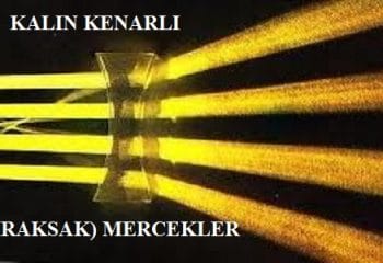 Işığın Kırılması ve Mercekler-3: Kalın Kenarlı Mercekler