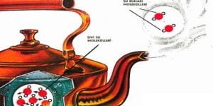 Maddenin Halleri ve Isı Alış-verişi