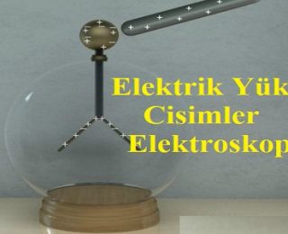 Elektrik Yüklü Cisimler: Elektroskop