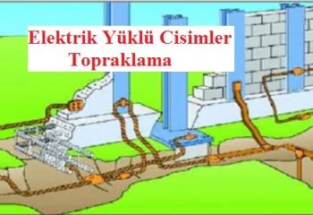Elektrik Yüklü Cisimler: Topraklama