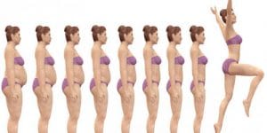 En Çok Yağ Yakıcı 10 Besin