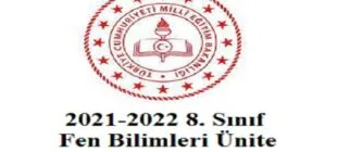 2021-2022 8. Sınıf Fen Bilimleri Ünite Kazanımları