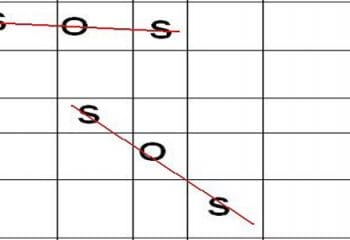 SOS Oyunu Nasıl Oynanır