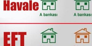 EFT ve Havale Nedir? EFT ve Havale Arasındaki Farklar Nelerdir?
