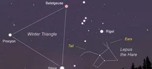 Gökyüzünün En Parlak Yıldızları