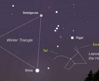 Gökyüzünün En Parlak Yıldızları