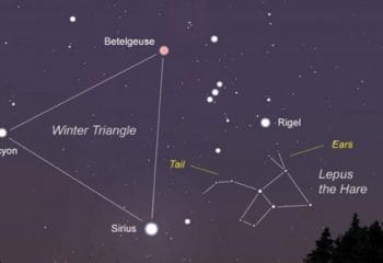 Gökyüzünün En Parlak Yıldızları