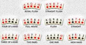 poker nasıl oynanır